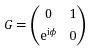 Figure 39