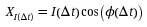 Figure 20