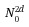Figure 28