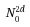 Figure 29