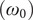 Figure 25