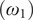 Figure 32