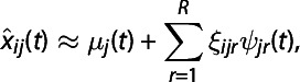Figure 47