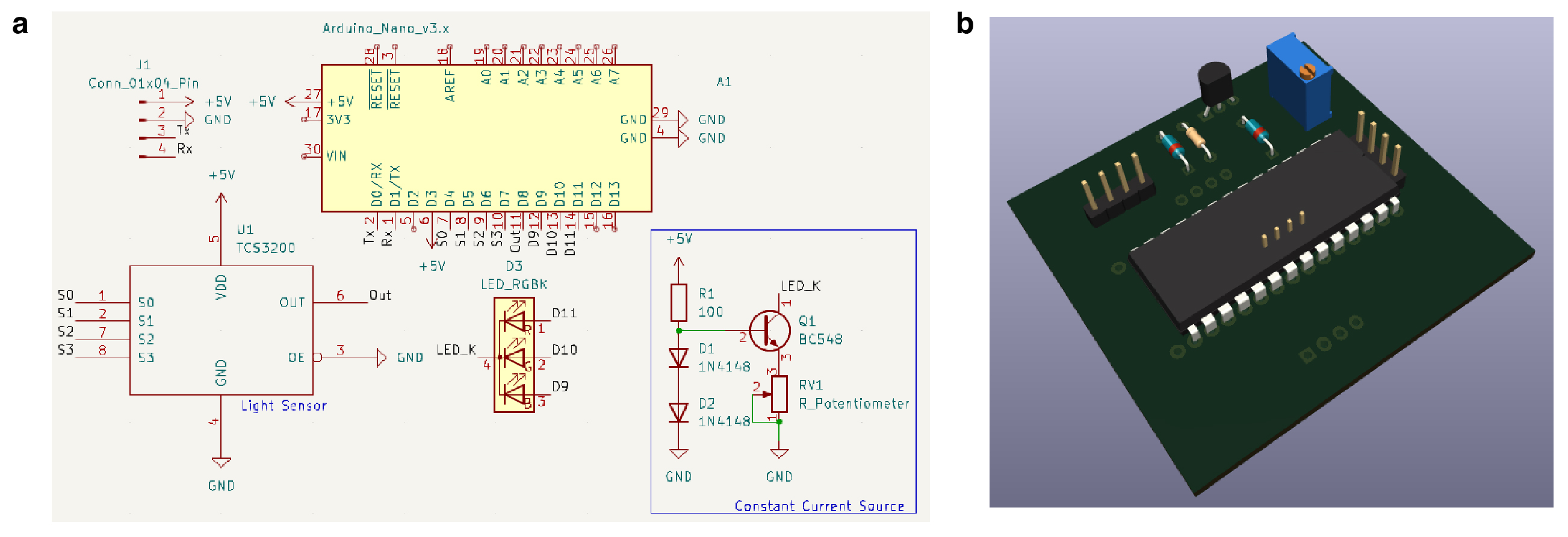 Figure 10