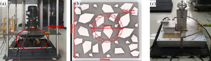 Figure 15