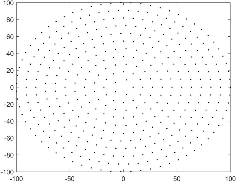 Figure 11
