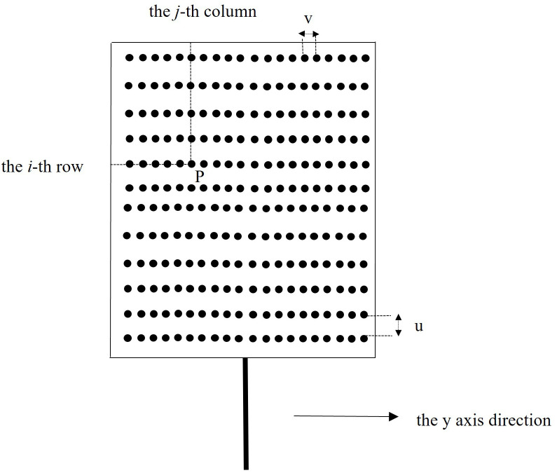 Figure 13