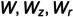 Figure 31