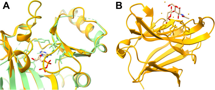 Fig 4
