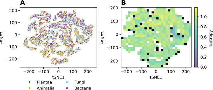Fig 11