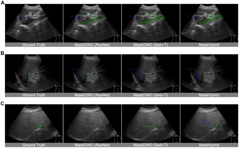 Figure 6