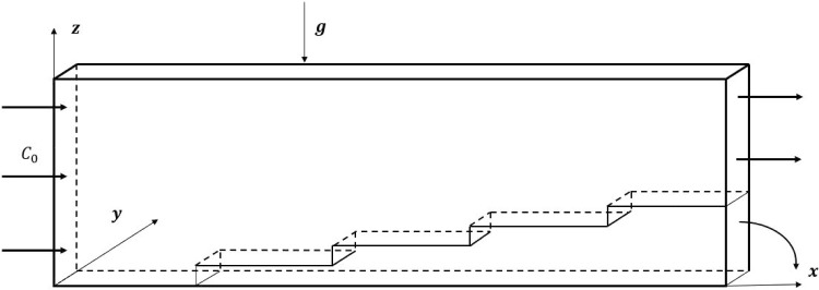Figure 16