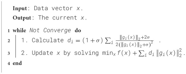 Algorithm 1