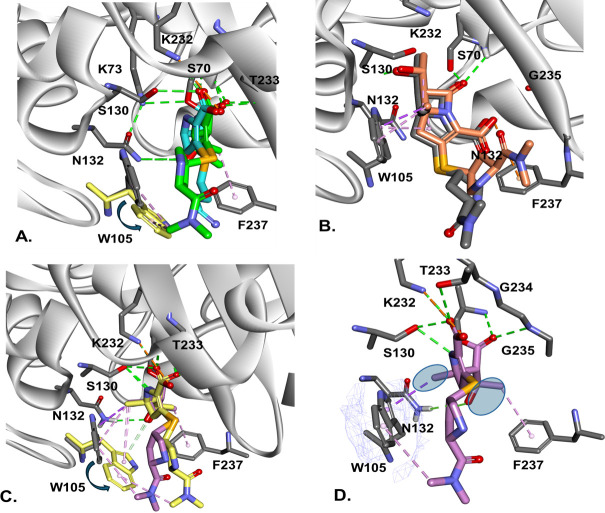 Fig 8