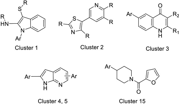 Fig 2