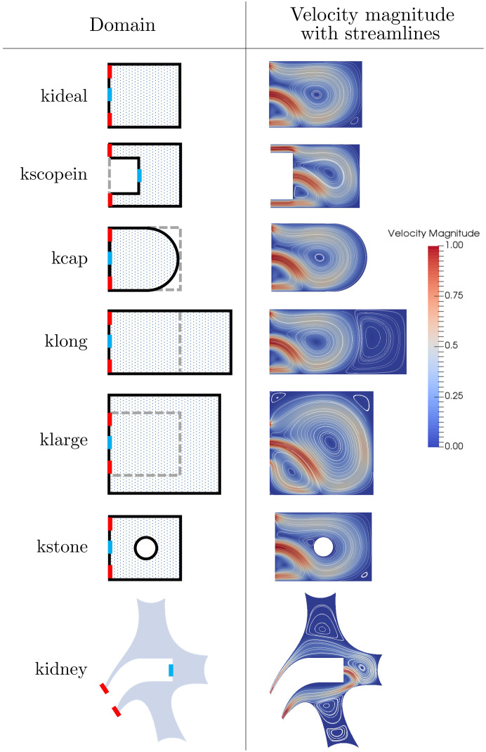 Figure 9