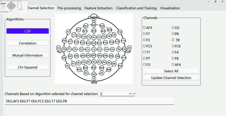 Fig 5
