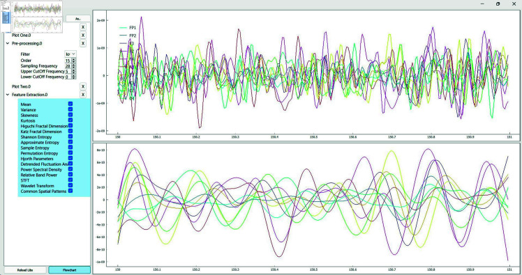 Fig 10