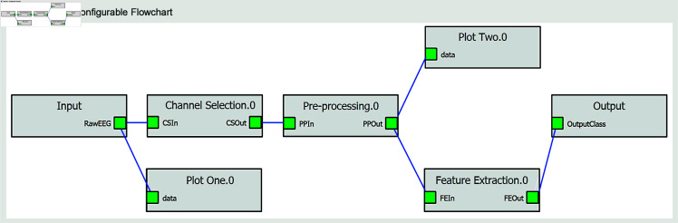 Fig 11