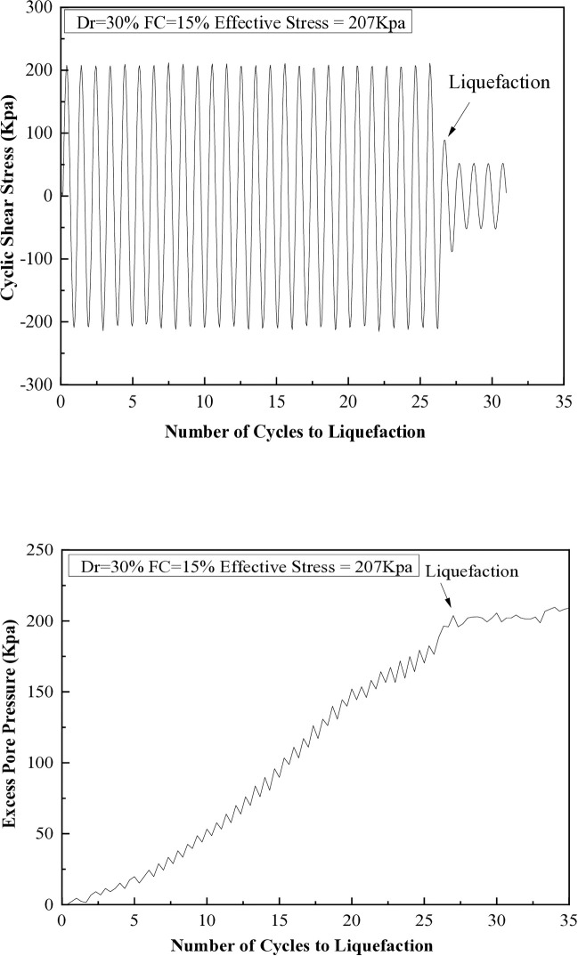 Fig 9