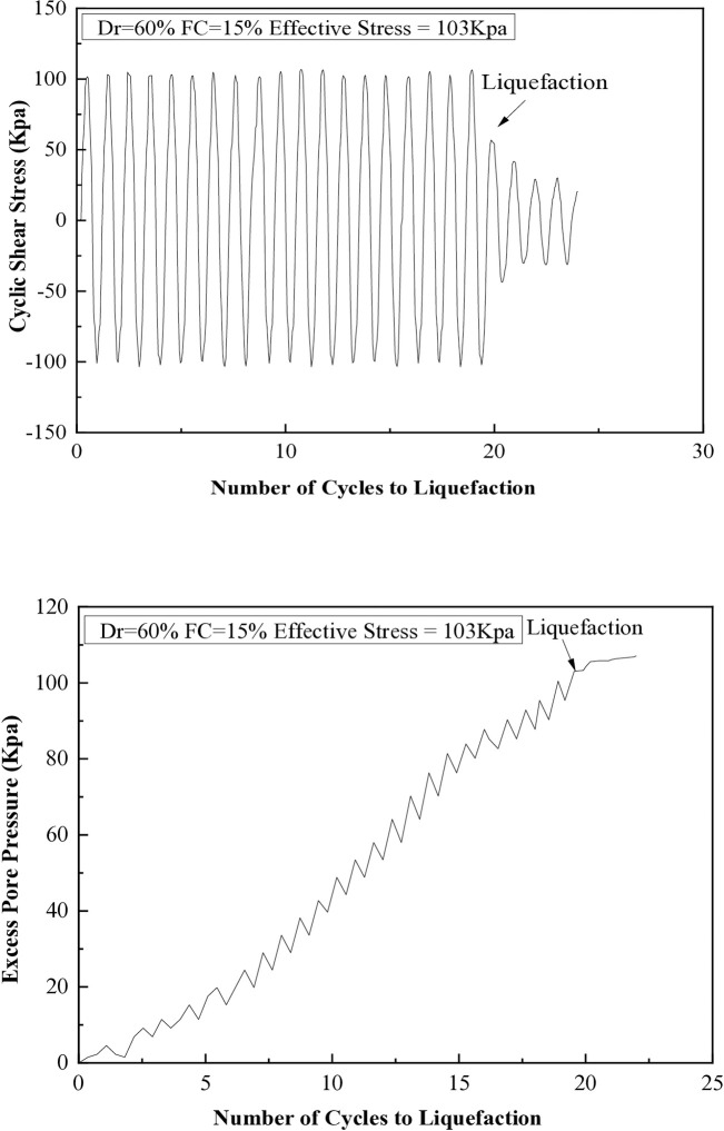 Fig 10