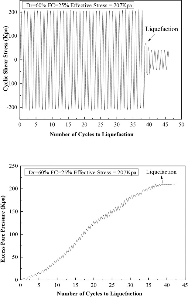 Fig 11