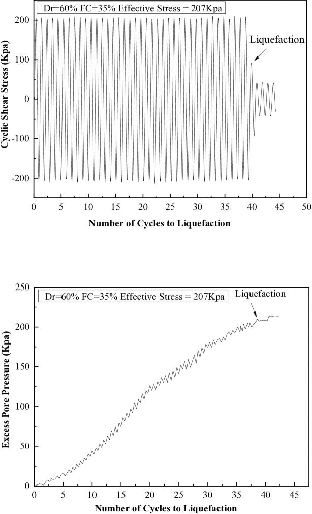 Fig 12