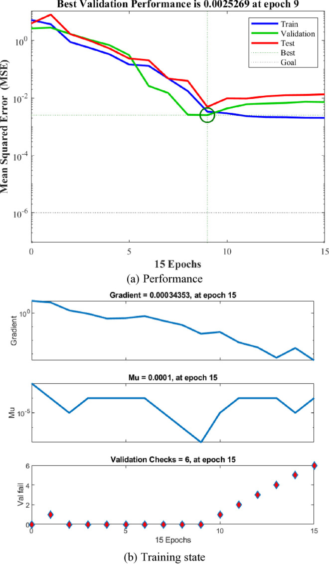 Fig 24