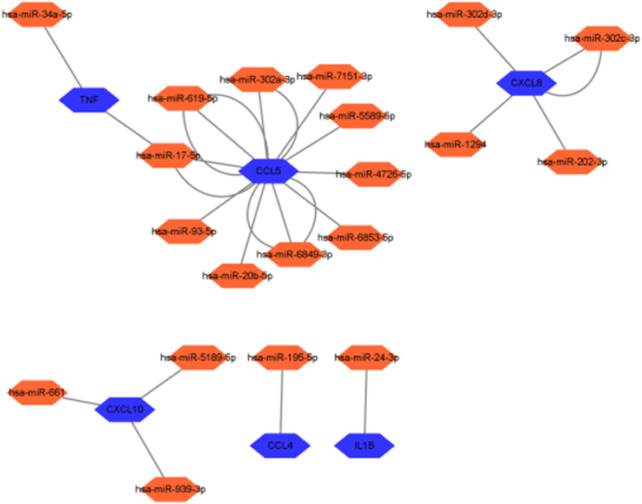 FIGURE 16