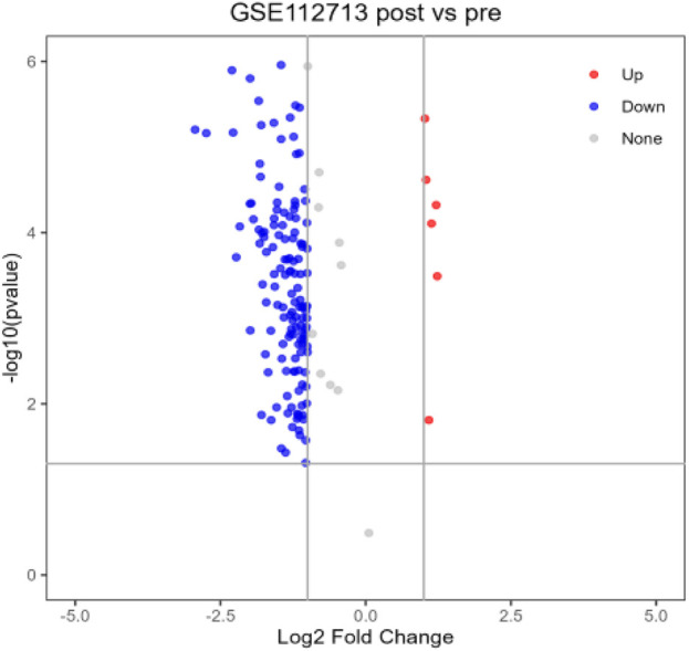 FIGURE 17