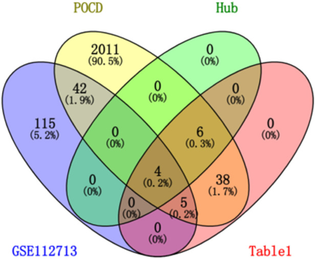 FIGURE 18