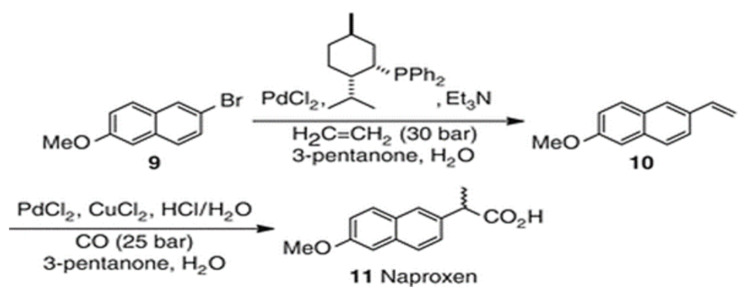 Figure 9