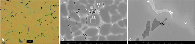 Fig 8