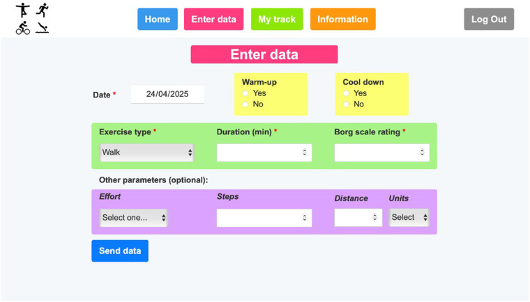 Figure 4
