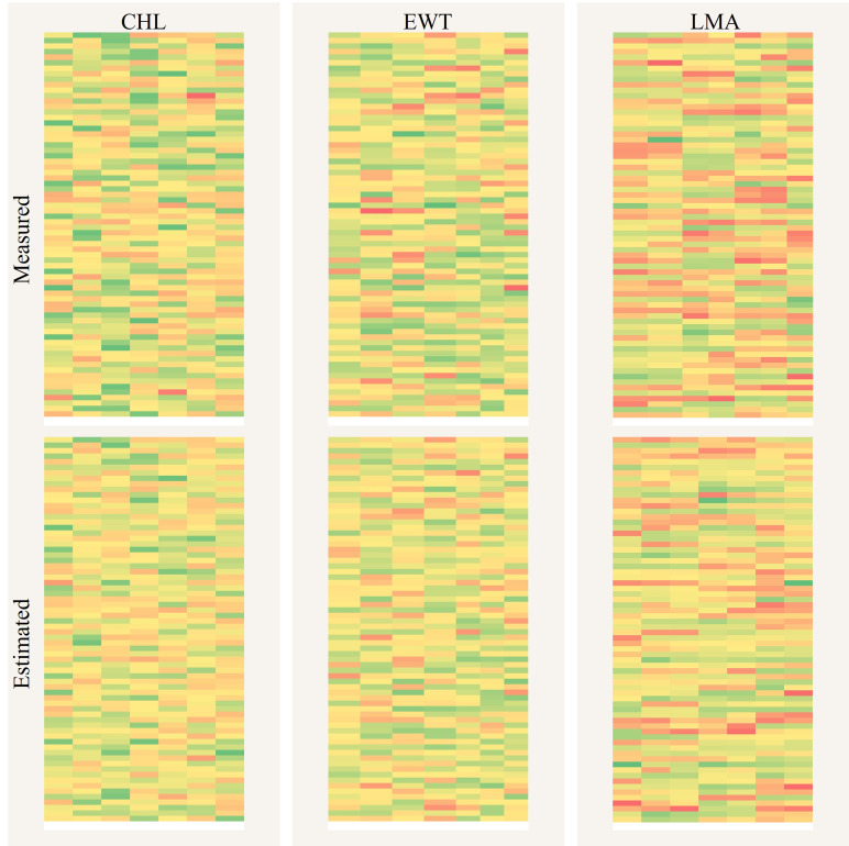 Figure 12