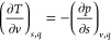 Figure 27