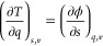 Figure 28