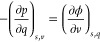 Figure 29