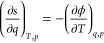 Figure 36