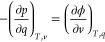 Figure 44