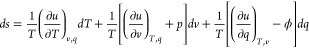 Figure 47