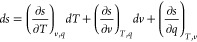 Figure 48
