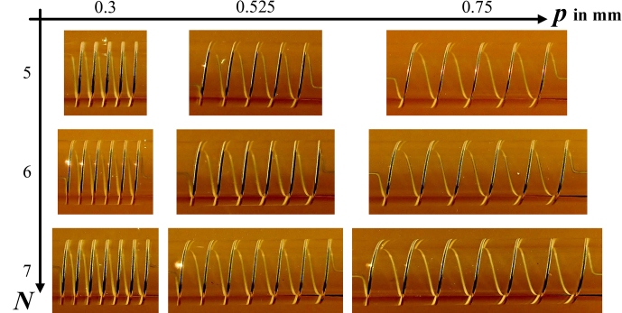 Figure 4