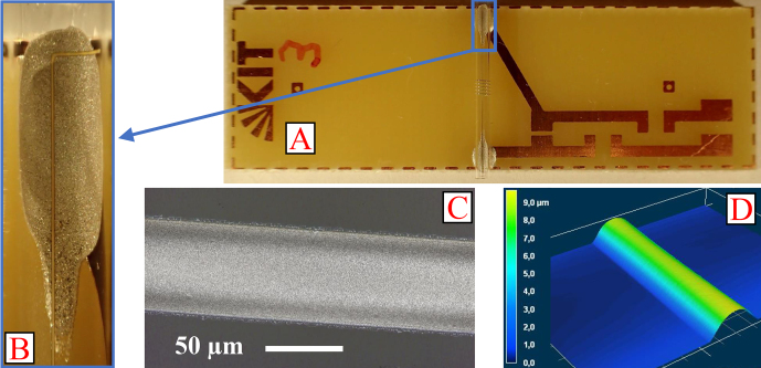 Figure 5