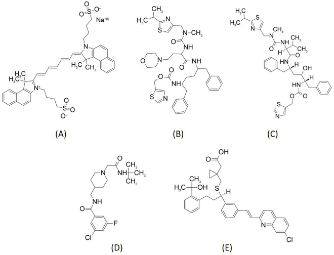 Fig 2