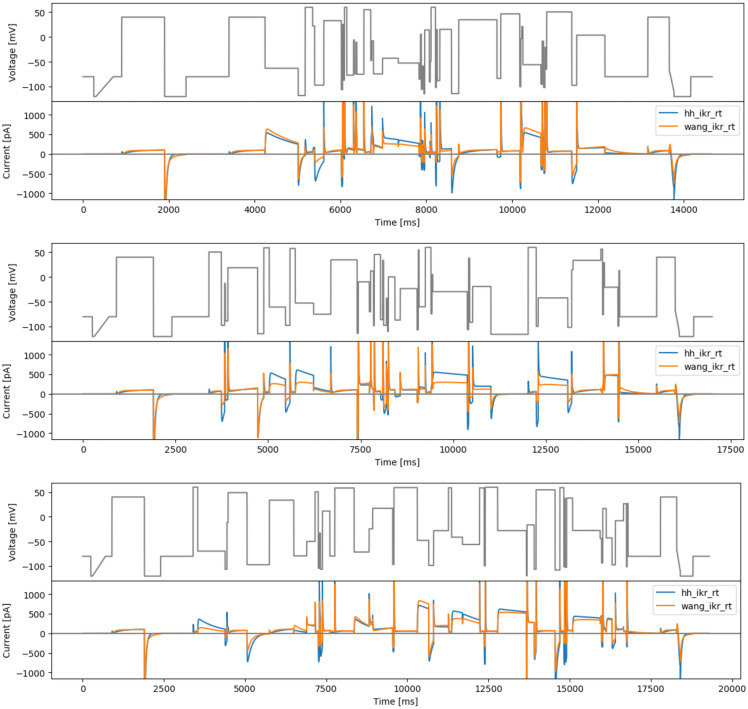 Figure 9