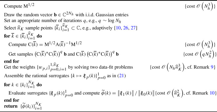 Figure 9