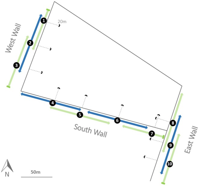 FIGURE 2