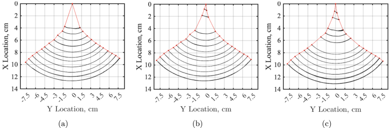 Figure 19
