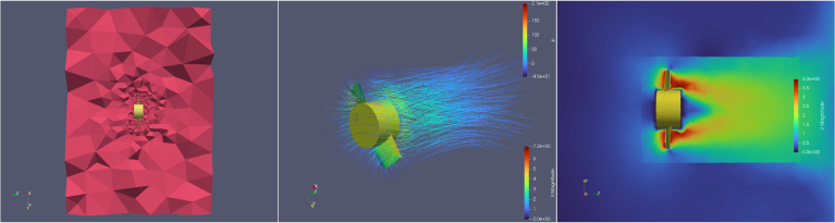 Figure 10